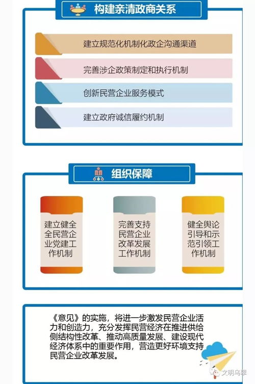 《图解<关于营造更好发展环境 支持民营企业改革发展的意见> 为人工智能基础软件开发注入新动能